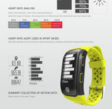 Waterproof Sports Wristband